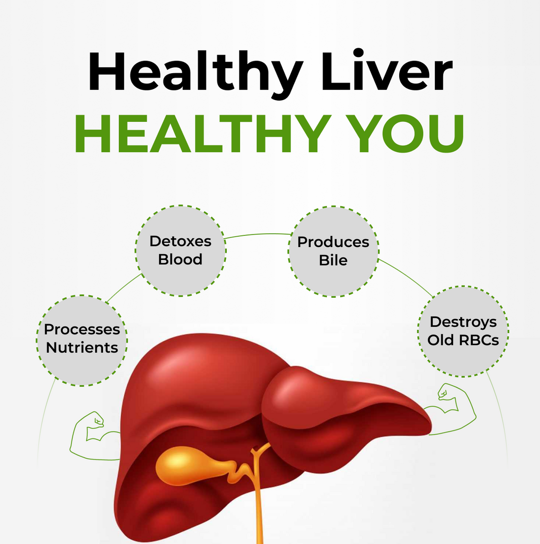 Natural Ways to Detoxify & Support Your Liver