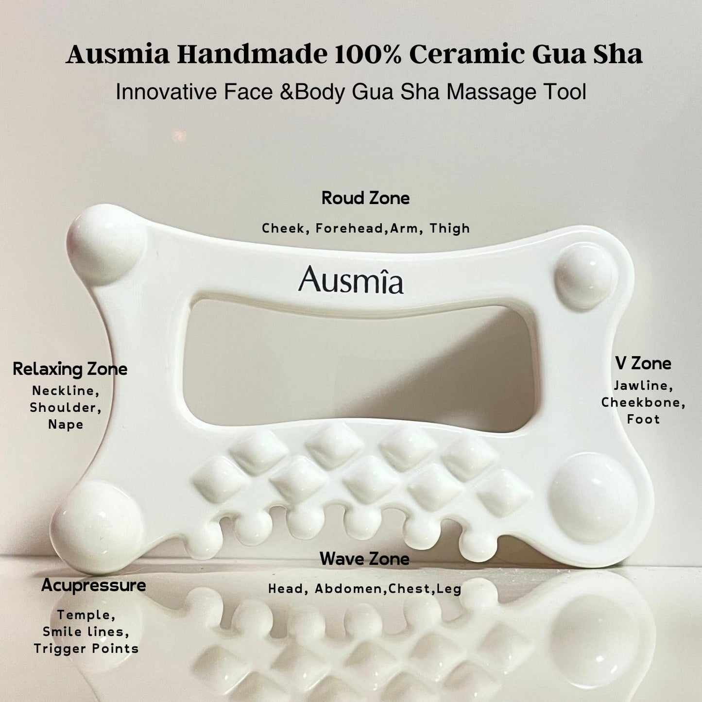 Face & Body Ceramic GUA SHA Tool, Gua Sha facial tools, Body Guasha Board, Lymphatic drainage Guasha massage tool, Face Lift, Muscle Relief Body Massager