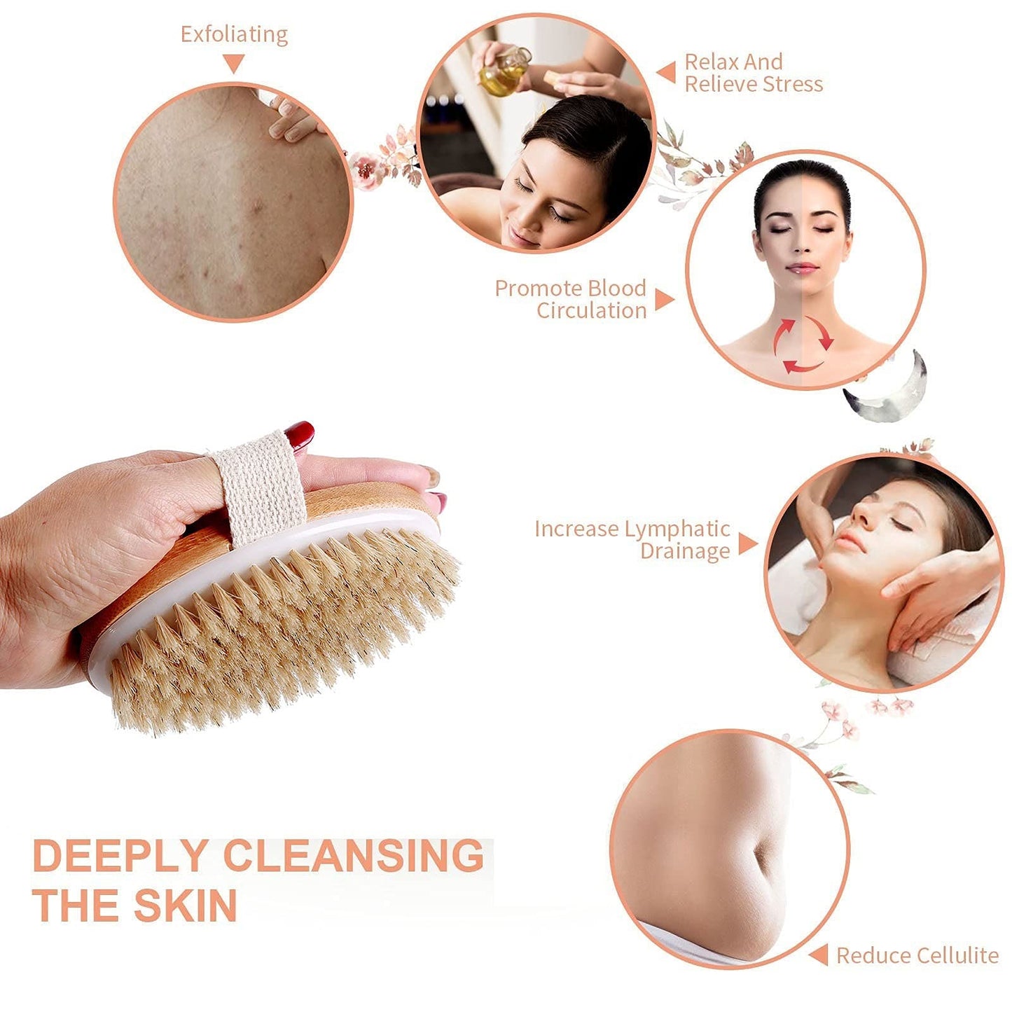 Body Scrub Brush, Dry Wet Body Brush for Lymphatic Drainage Cellulite-Cleansing and Exfoliating for Women Men Shower, Size 13x6.5 (CM) Oval